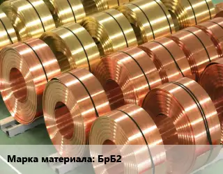 Лента бронзовая БрБ2